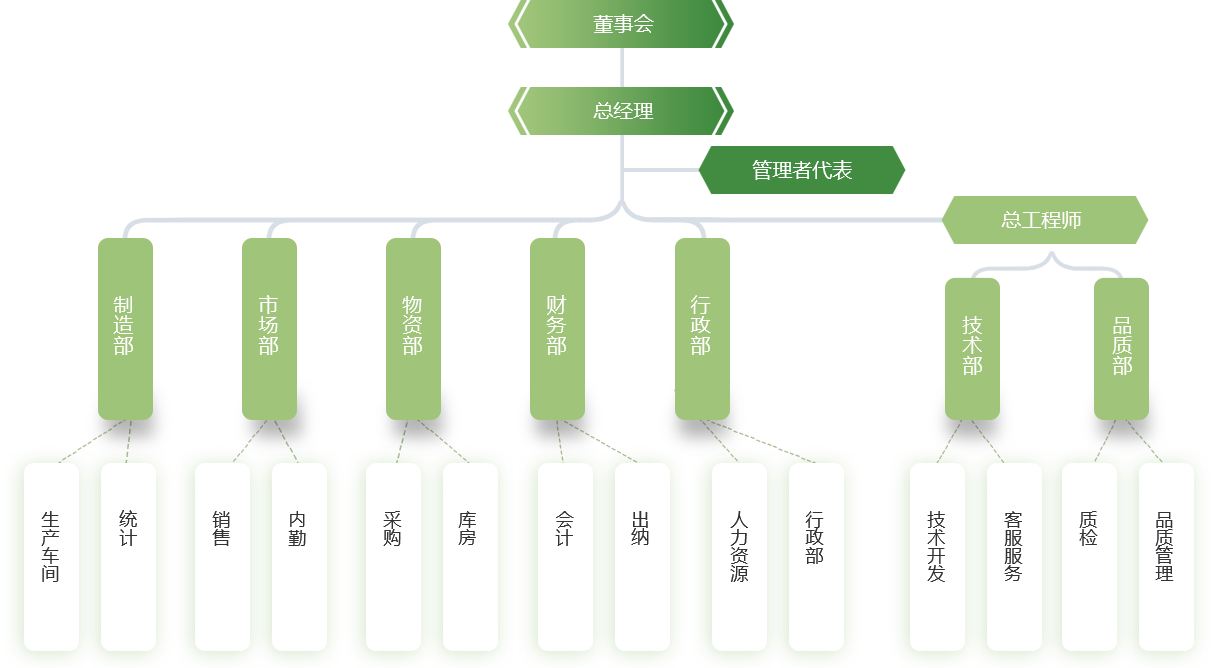 gywm5_03 zoty中欧·(中国有限公司)官方网站