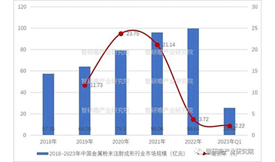 zoty中欧·(中国有限公司)官方网站