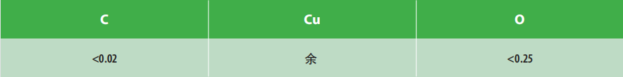 zoty中欧·(中国有限公司)官方网站