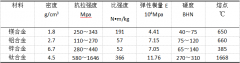 zoty中欧·(中国有限公司)官方网站