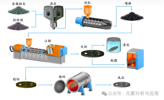 zoty中欧·(中国有限公司)官方网站