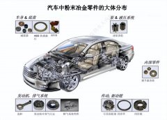 zoty中欧·(中国有限公司)官方网站